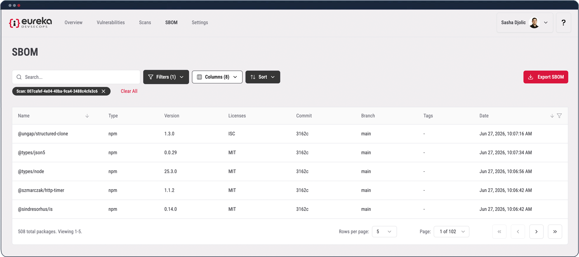 Eureka SBOM inventory and CycloneDX / SPDX export
